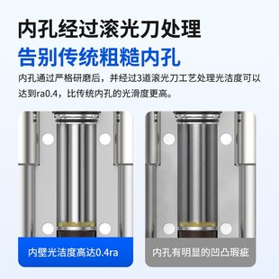 25X75X100 MGPM三轴三杆气缸带导杆大推力TCM12X16X20X25