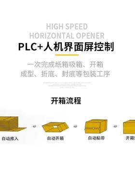 跋涉8536智能全自动卧高速开箱电商机快递箱封箱机快递纸成型封底