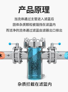 蓝RUB氏过锈滤器不钢筛器带法兰过滤网圆孔过滤筒y型过滤滤管网