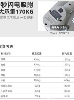 格勒b堡Grao专业版动吸盘46191自动启停面吸大板电施工工具铺贴抬