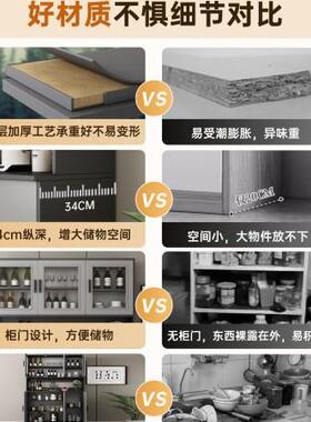 餐边柜靠墙一体客厅现约柜橱MGY柜轻奢置物收代纳简边柜子储物柜
