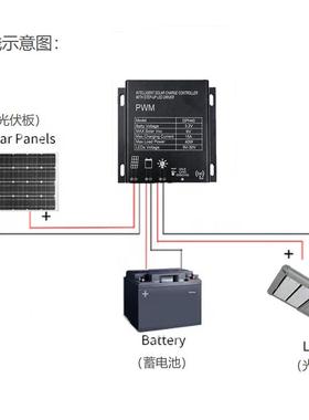 D器PH40防水线+红外感应头PWW2M太阳能EQB升压控制0A充电/40功率