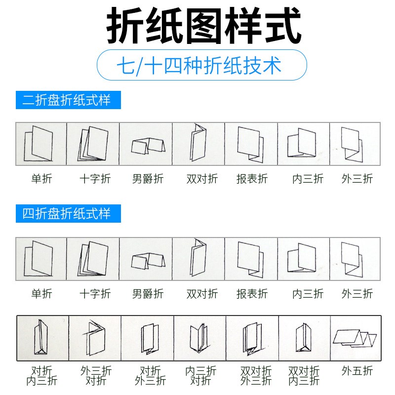 弘文全自动折页机小型折纸机折痕机自动折说明书折叠机折纸机器装