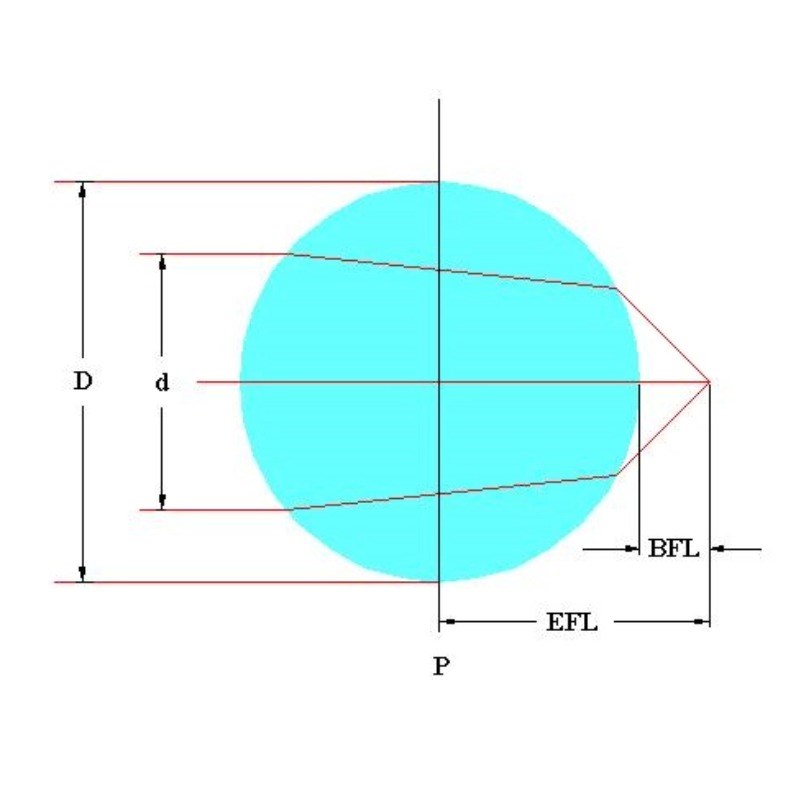 高精度光学玻璃熔融石英球形透镜加工K9光纤耦合圆形准直圆球透镜
