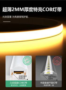 TRIACcob灯带LED超亮高压220v户外防水家用客厅吊顶自粘吊顶工程