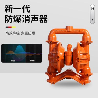 WILEN威浆尔顿气动隔膜泵T/4/AAMADBNES/NE/259NE船用泵陶瓷泵泥