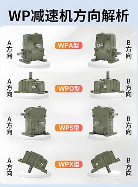WPDX50/60/070/8/100单/120/蜗13ENY5级轮蜗杆铁壳WP减速机铜齿轮