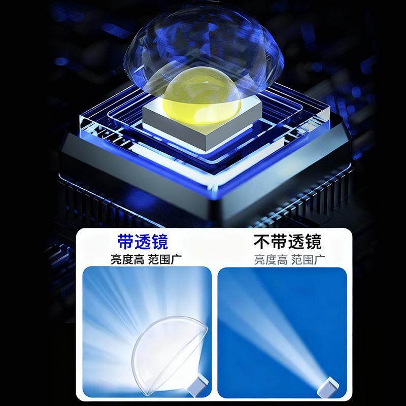 弧面广角太太阳能投灯爆亮户光外灯农村照明庭院灯MLX-XS-5强款光图片