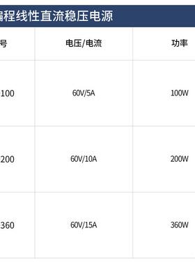 ITEC编H艾德克斯性IT69100/0IT69200/IT6930可程0-60_0-5线直流稳