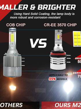 超亮大功率h大H1515led大灯泡9005灯9006HH11汽车7h4LED灯
