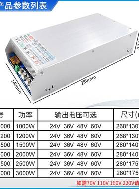 RSP大功率PFC开关电源1000W1500W2000W3000W直流24V36V48V60V可调