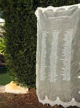 带字蕾丝纱卡背宾景挂布迎牌订婚礼打拍照道具点网WAY红装饰布置