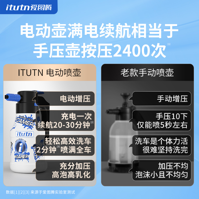 电动洗车喷壶洗车液专用p气压式汽车自动高压喷水打泡沫增压家用