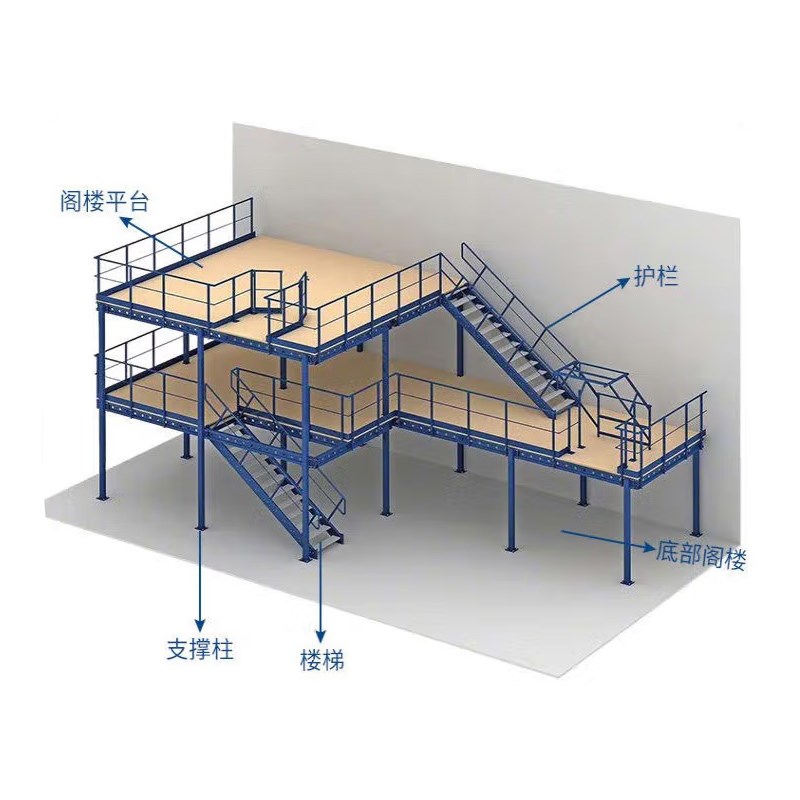重型阁楼平台货架车间办公室库房二层隔层搭建架大型厂房钢结构架