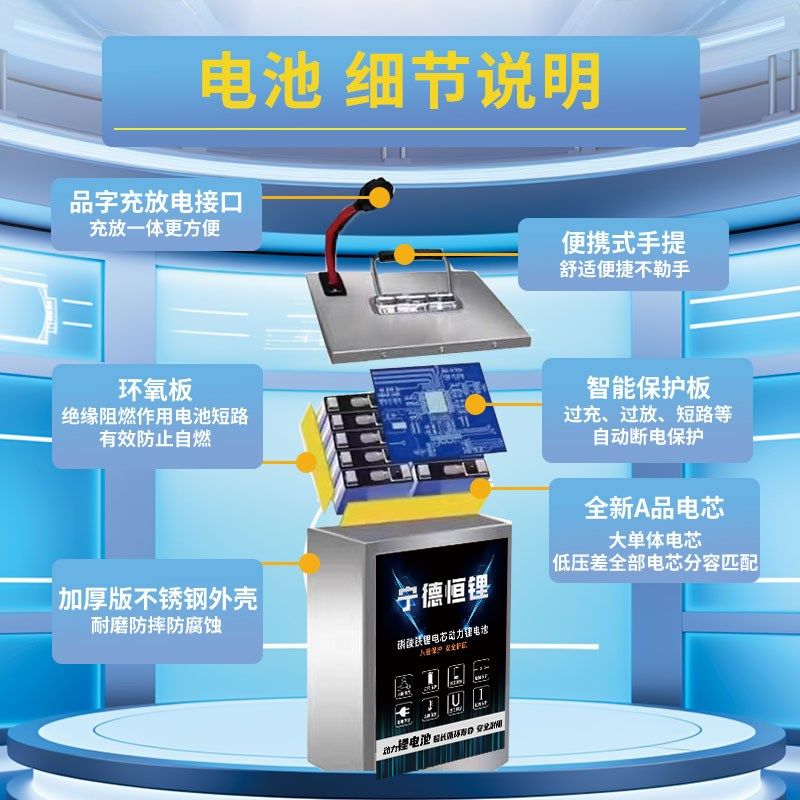 宁德磷酸铁锂电池72v60v48v伏二三四轮电动车快递专用大容量电瓶