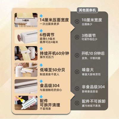 面条机多功能家用全自动压面机电动小型擀绞面压面皮机饺子皮机