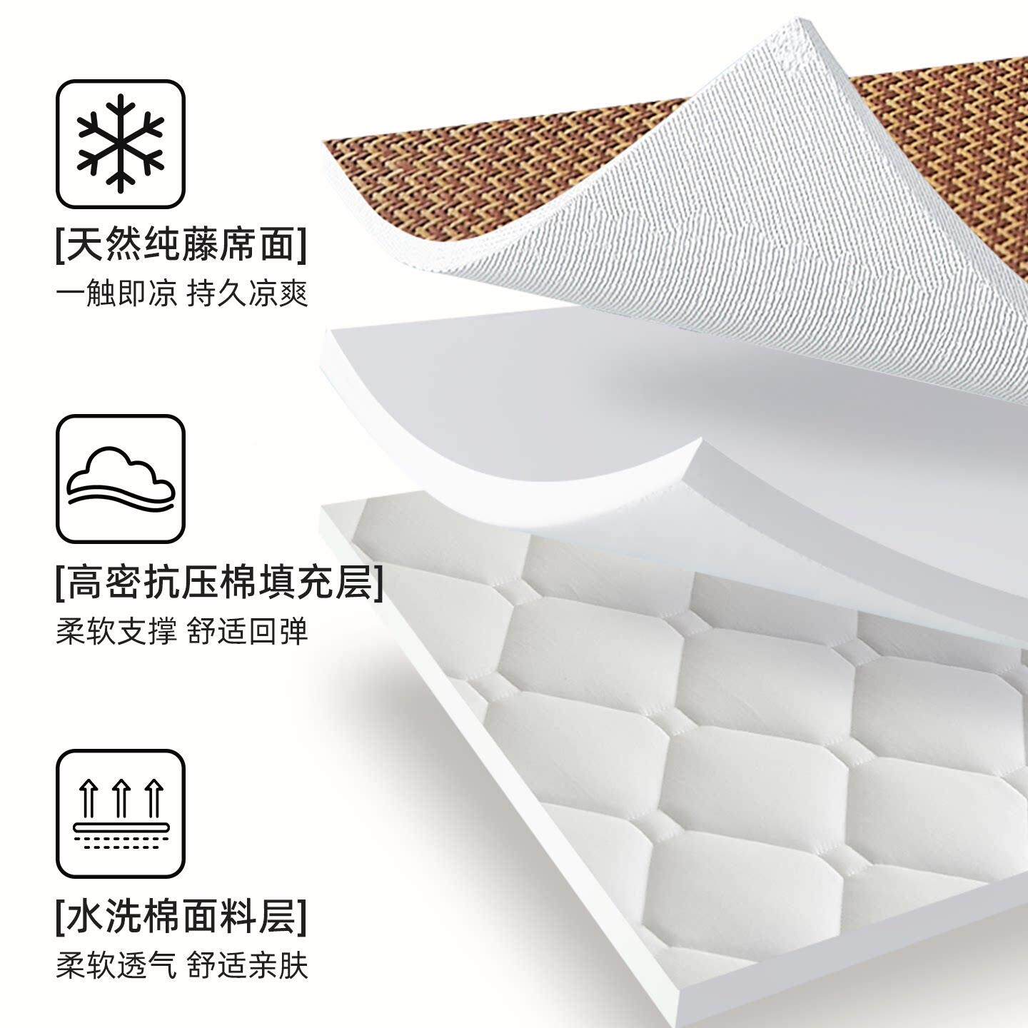 加厚凉席床垫软垫地家用卧室藤席睡垫觉打舖神器睡垫20260529地专
