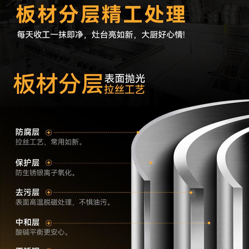 厨泊尔商用电磁炉电磁大锅灶大功率小锅嘴润支票薄智慧物联赵