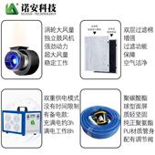 II长管呼吸器 INA 诺安NA I双人强风呼吸器管长呼吸送器电动送风式