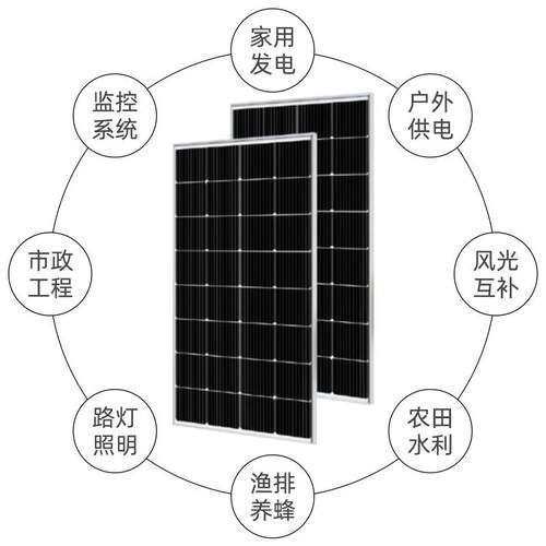 太阳能板光伏组件铝框层压太阳能充电板单晶200W光伏板