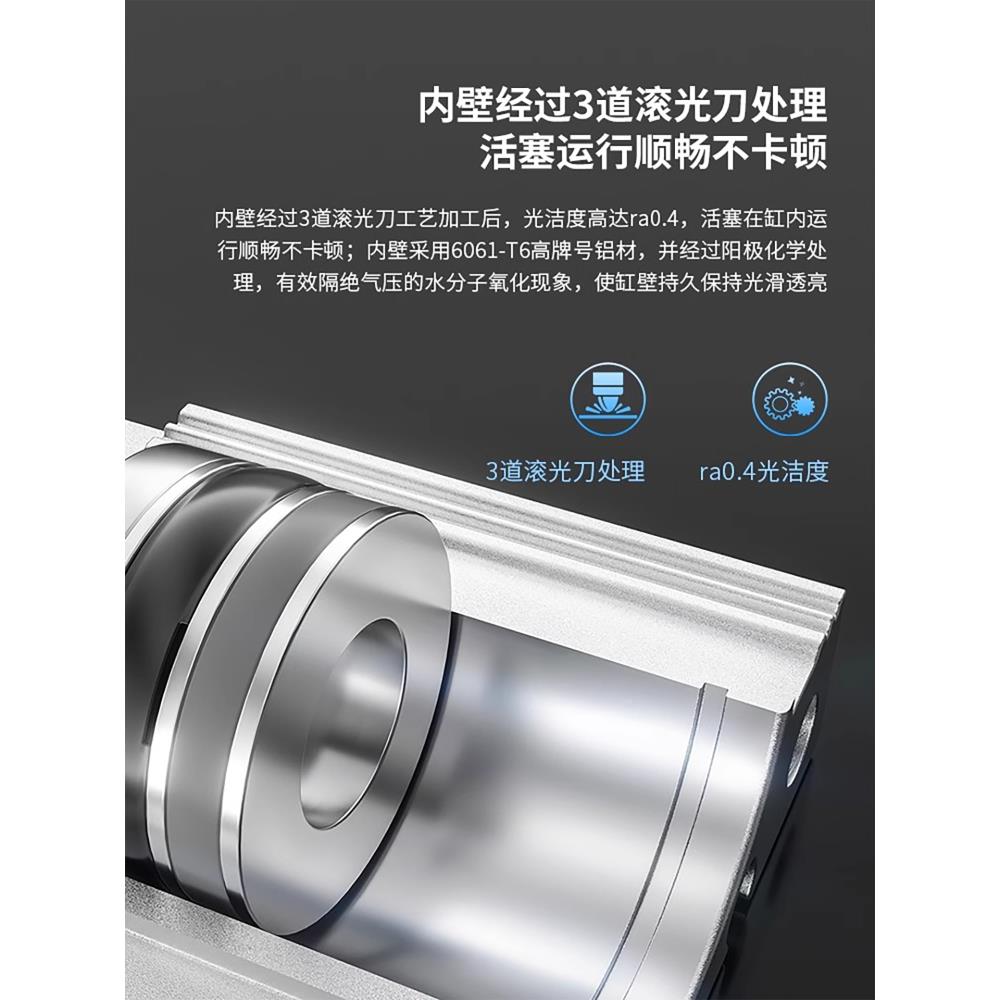 TWSNS台气山耐斯气动手指气缸TWSNSMHZ02-1D HFZ21D 620D 20-S 32