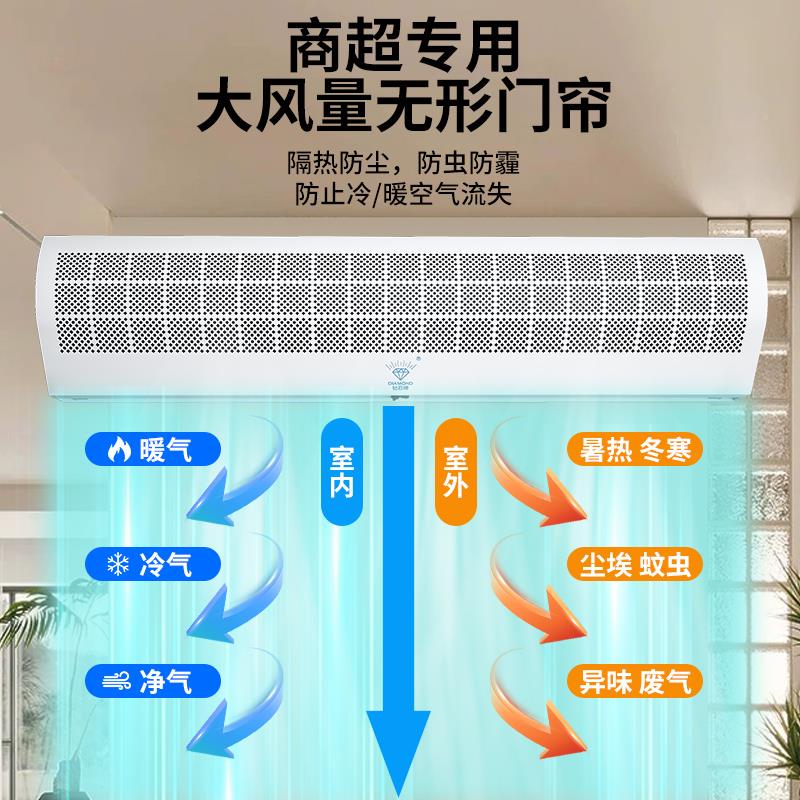 机FM-125-0钻石牌气空气门商用静音空气幕门口风帘1.5/18超市门头