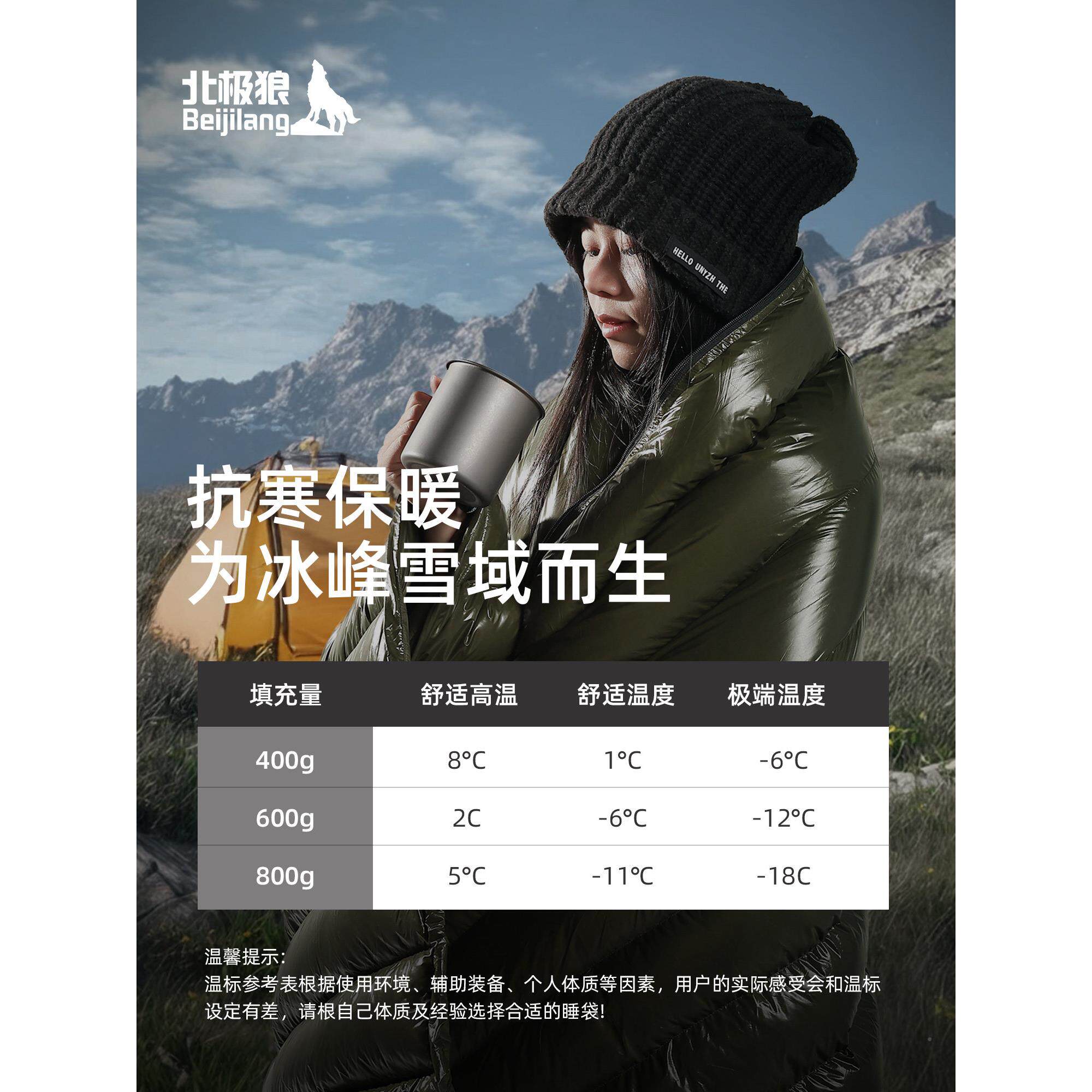 绒睡袋人户WHR外露营超轻用量化旅行便携式鹅绒被子成两羽办公室