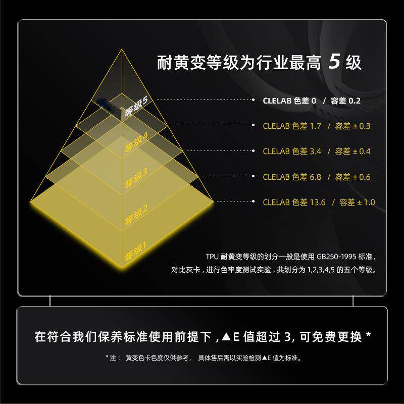 适用领克09/08/06/05/03隐形车衣tpu漆面保护膜全车防剐蹭透明膜
