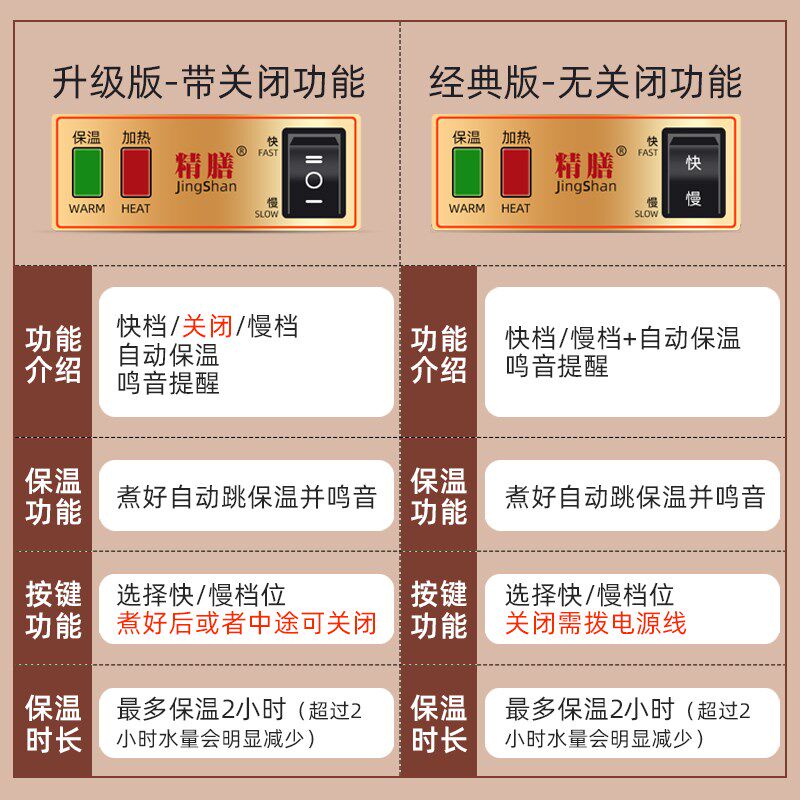 精膳煎药壶电砂锅中药壶全自动熬药电煎中医壶煮煎插电药罐机无釉