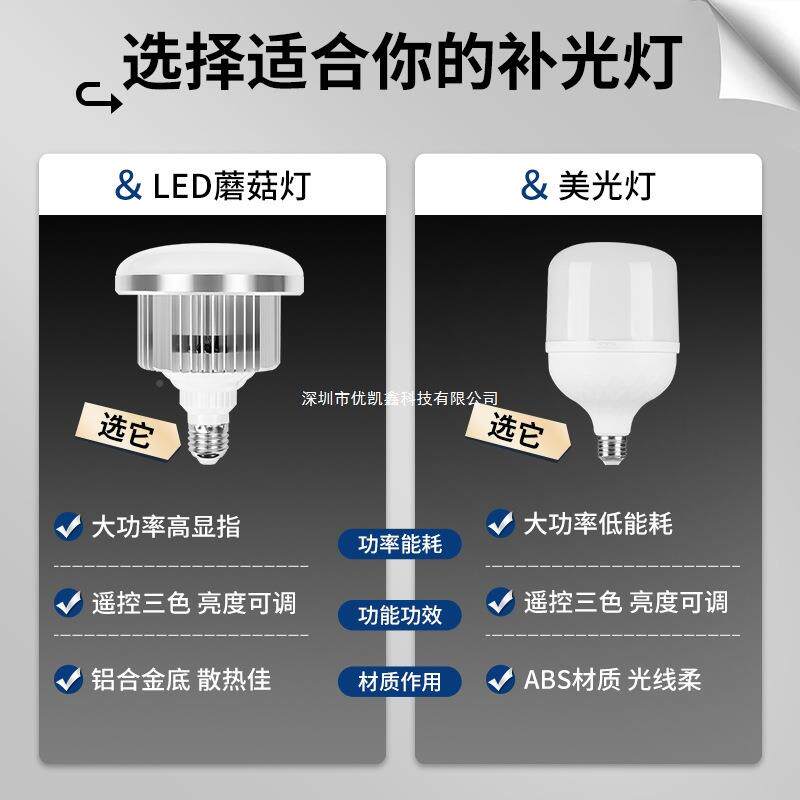 播LED补光灯灯光灯设备打光主播专直用专业直播间摄影拍照室内网