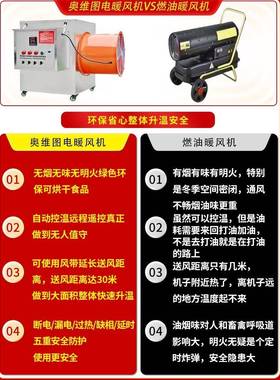 工业电风机大率殖FER场取暖温室大棚暖升养温烘干加热设备功育雏