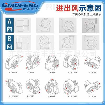 厂家离直销CY150110v22vHJI80v高温热风循环抽风0机隔热心风耐机
