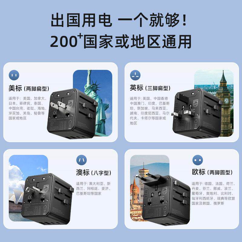 飞利浦全球功通插转换座旅行出国转换器MAGA-102电源插头多能插三