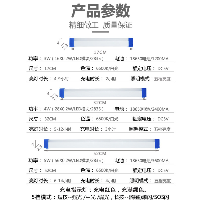 USB充电灯管应急灯磁吸LED护眼台灯宿舍停电备用露营户外车厢摆摊,家装灯饰光源,应急灯,淘宝优惠券,粉丝福利购,淘宝优惠卷