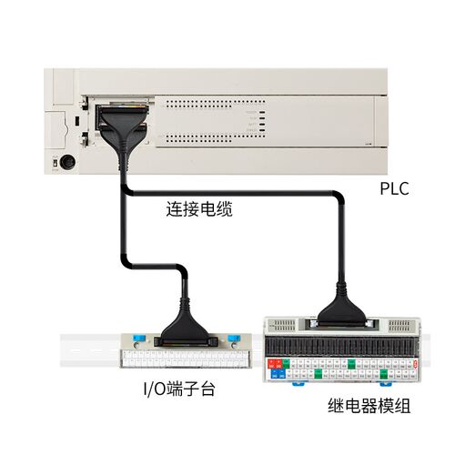 恩爵 省配线终端模组RT-P04SK微功率继电器模块MIL连接器输入