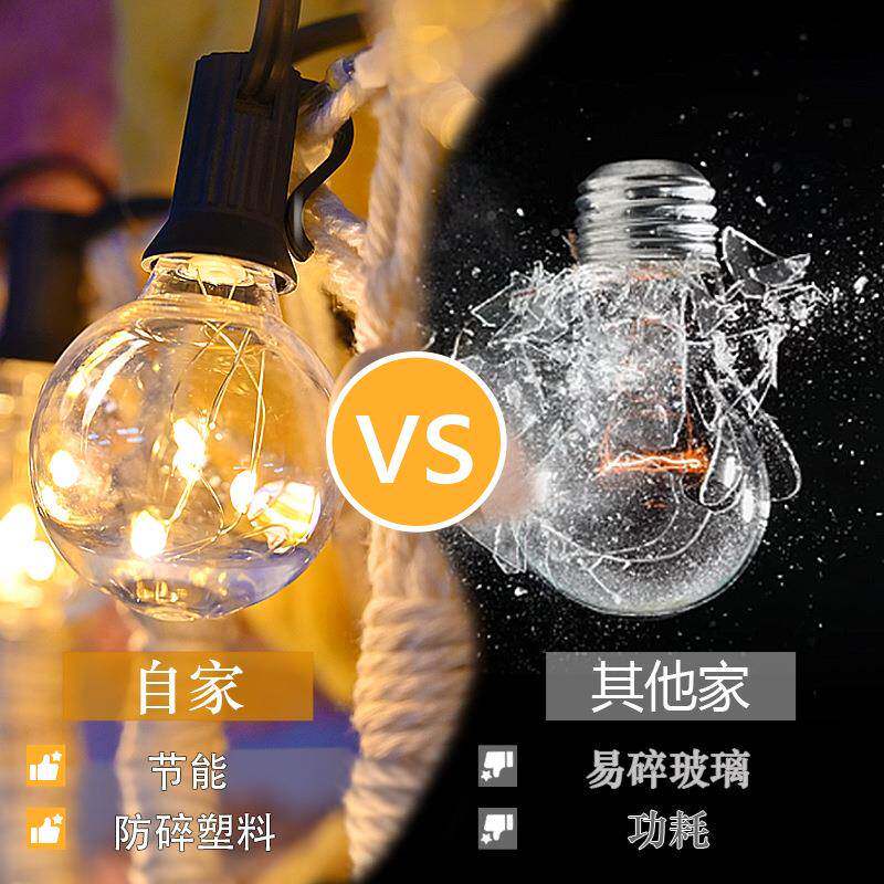 跨境LED太阳能灯球泡线彩灯花串园庭院装饰水圣诞G4MPG铜0球泡防