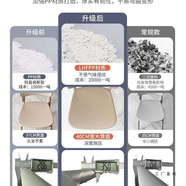 塑料餐椅可叠放家用加厚餐桌椅现代简约黑色凳子靠背餐厅休闲椅子