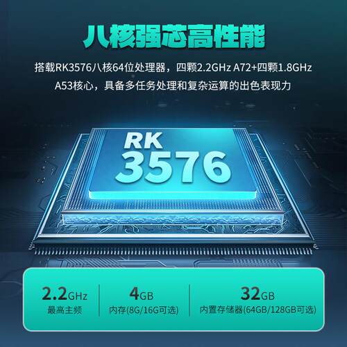 RK355/76LH-RK358工控主板4K超清多异显8核AI智能I屏O接口G网自动