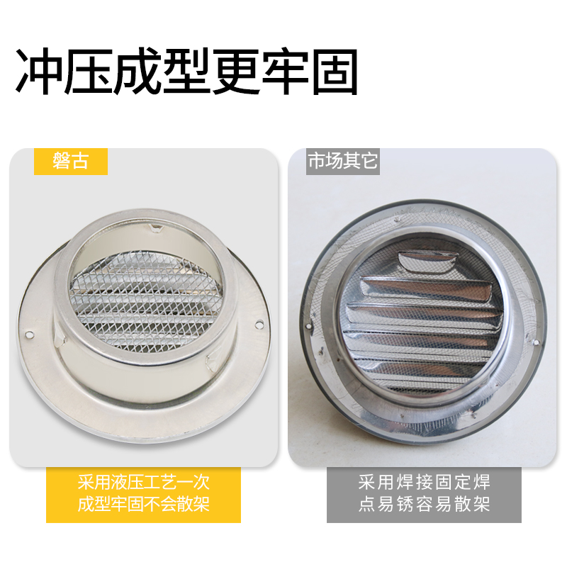 30不锈钢风帽外墙出风口平头防雨排风透气帽油烟机排气 管防风罩