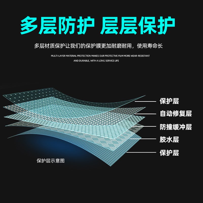适用于五菱凯捷专用内饰TPU保护膜档位中控保护膜贴内饰改装