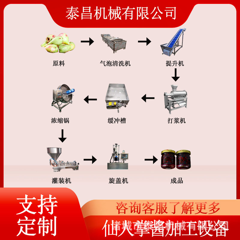 仙人掌酱黄桃杏子酱自动灌装机