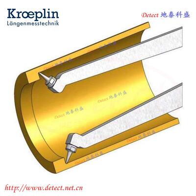 H270盲G内径测量卡规德国kr卡oe孔plin底孔规盲孔内NDX径千分尺