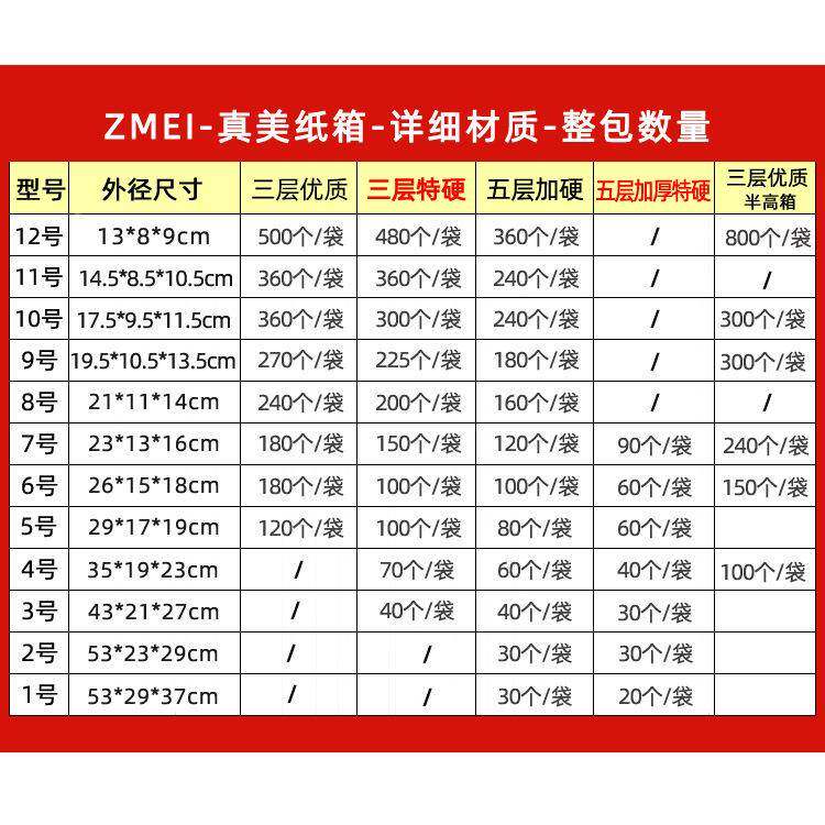 郑州纸厂家三层五层快飞递箱搬家长箱方形现货TB0412邮政打包箱机