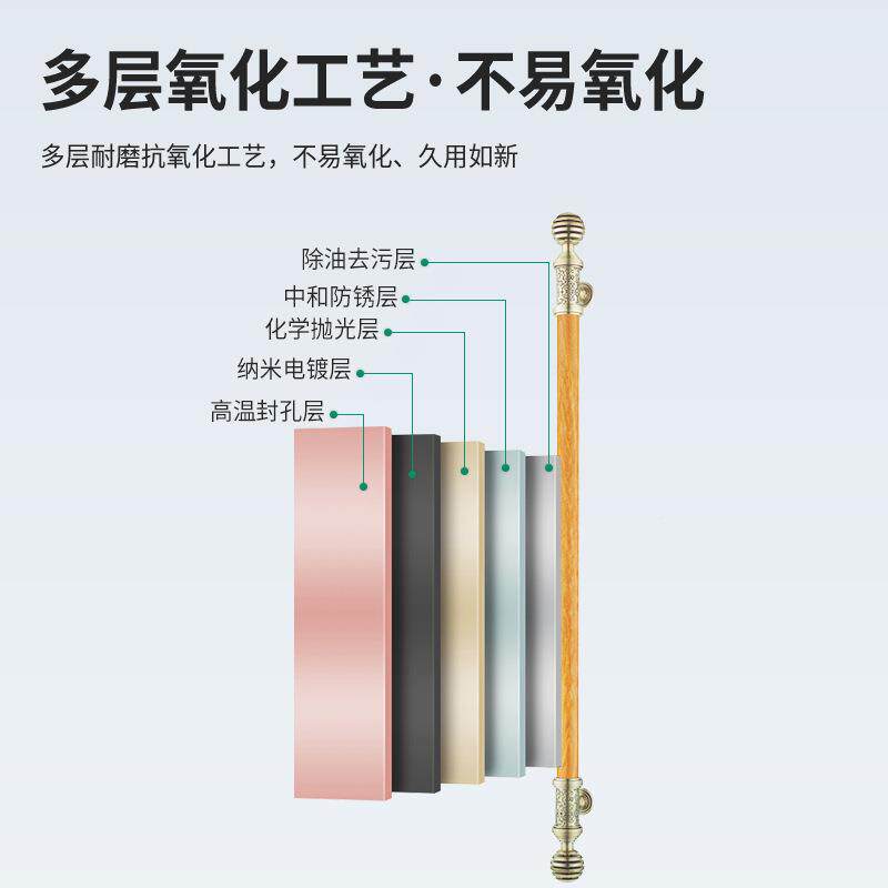 欧式实木包皮手有框璃门木OET门防盗门拉手豪华玻大门拉门把手