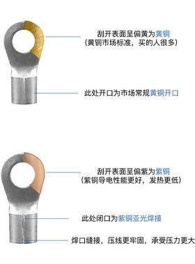 冷压接/线子OT16ZCK-端6/8圆形O型裸端头OT25-6/8铜鼻3子线耳5-10