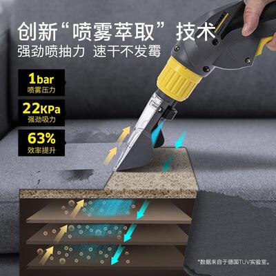 德国卡赫喷抽机布艺发/清洗机EVB喷抽吸一体机puzzi81pu/zzi10沙1