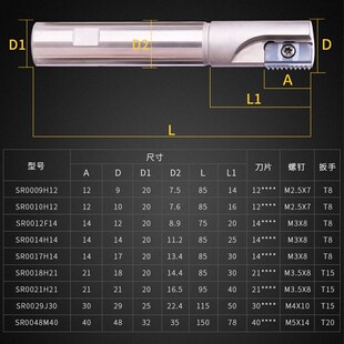 锐利数控螺纹铣刀杆CNC加工中心加长梳齿公制英制全牙单刃刀杆