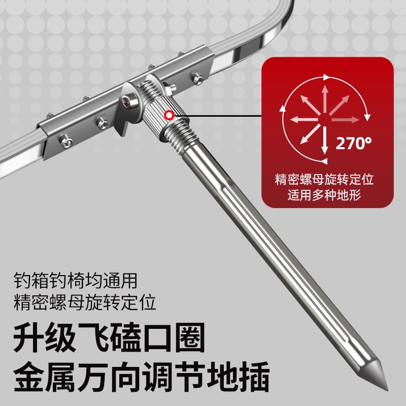 鱼护不锈钢方形新款涂胶钓鱼装鱼网袋野钓长方形渔护网兜便携速干