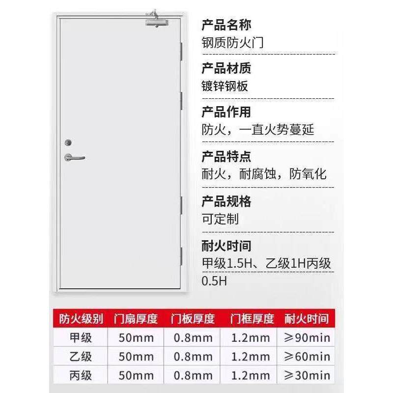 甲级2025防火门消防安全甲乙级防火门钢质防火门可定制灰白色
