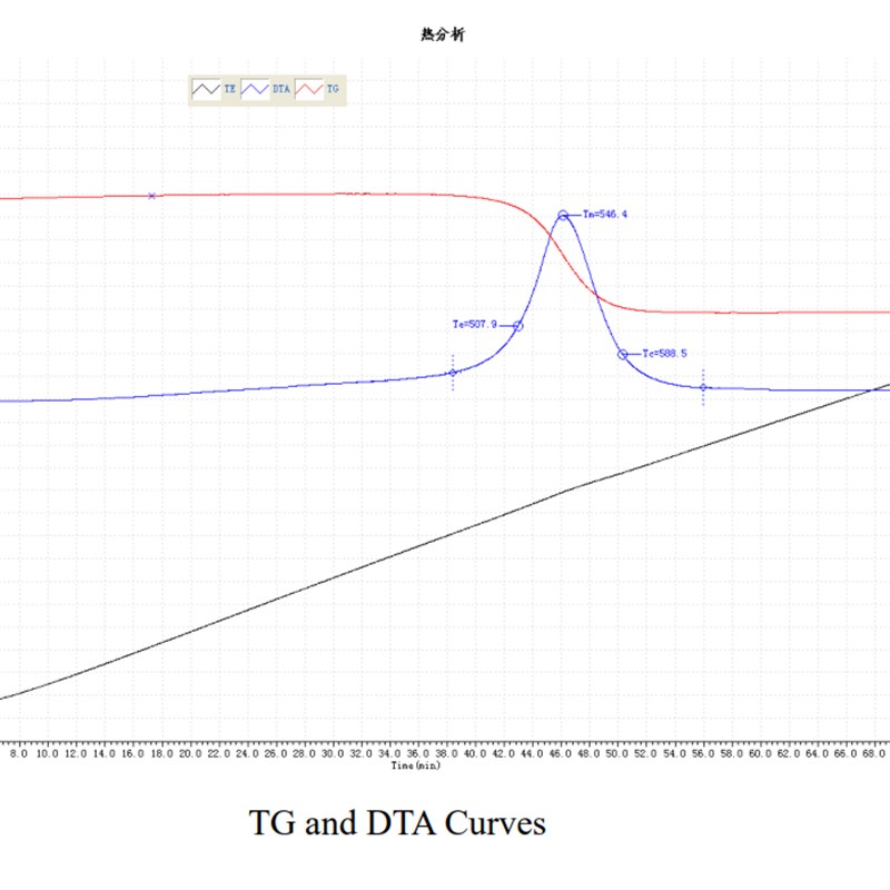未官能团化/羟基化/羧基化 高品质多壁碳纳米管  直径 5-15nm
